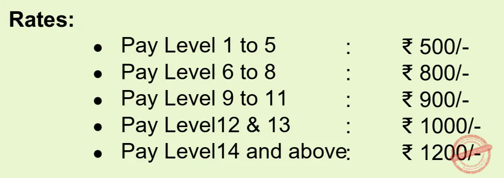 Travelling Allowance Rates 