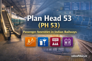 PH 53 in Indian Railways