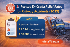 Revised Ex-Gratia Relief Rates for Railway Accidents