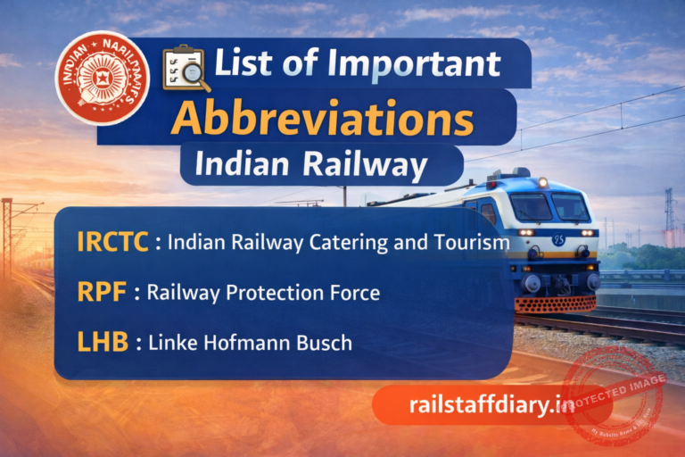 List of Important Abbreviations - Indian Railway