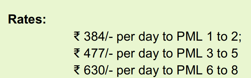 National Holiday Allowance in Indian Railway 